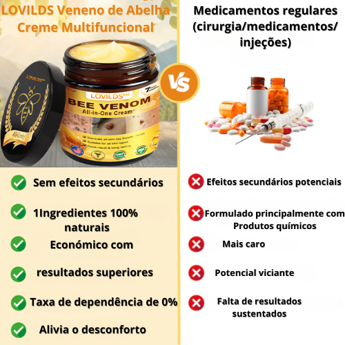 LOVILDS™ Creme multifuncional com veneno de abelha aprovado por dermatologistas dos EUA