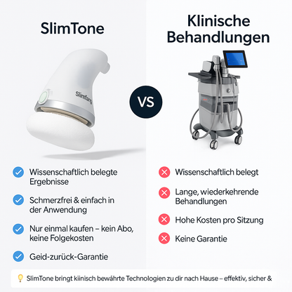 SlimTone® Pro - aparelho para perder peso