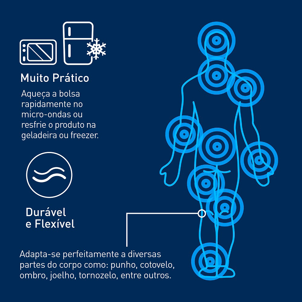 Kit Bolsa Térmicas Adesiva + Bolsa Térmicas Gel Soft